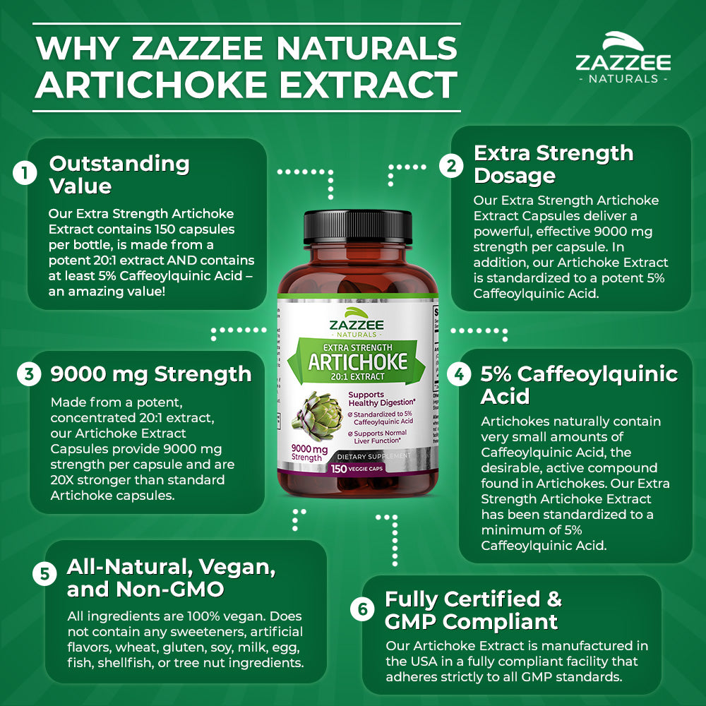 Artichoke Extract