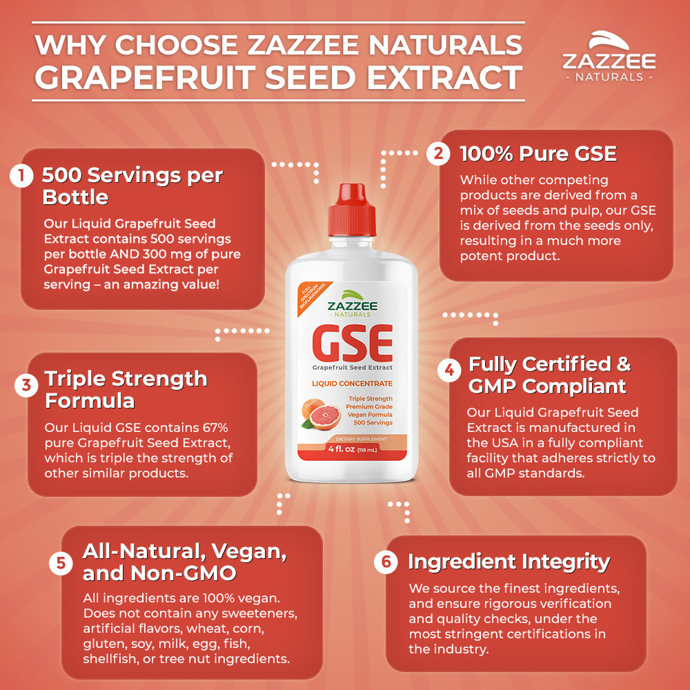 Liquid GSE