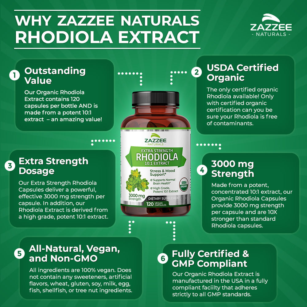 Organic Rhodiola