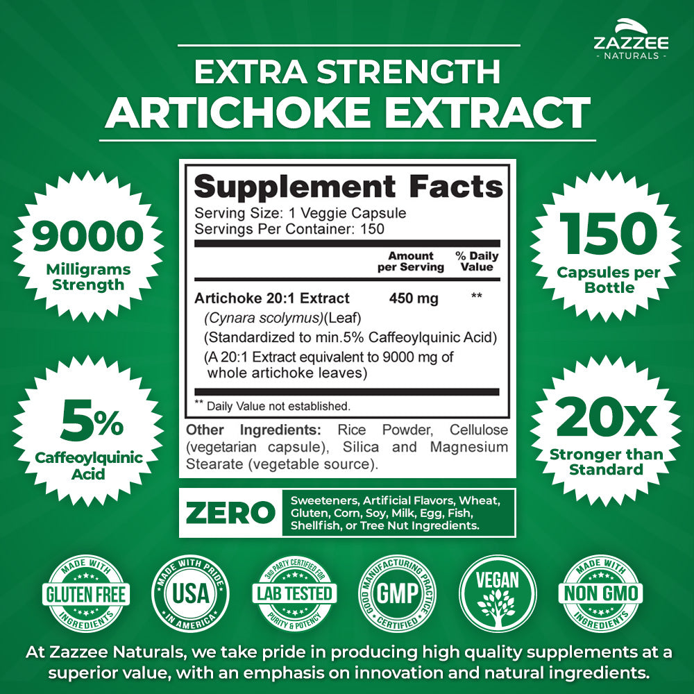 Artichoke Extract