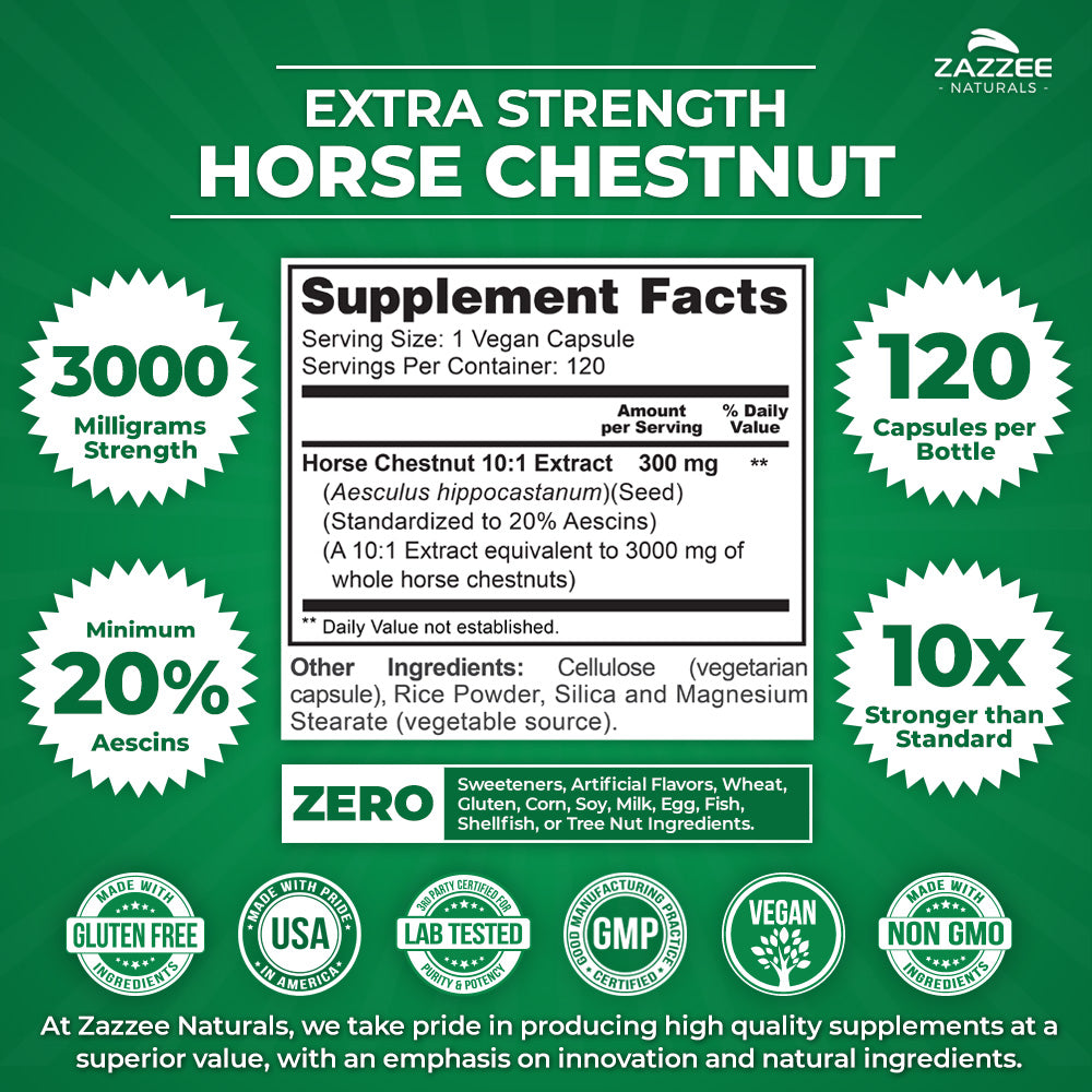 Horse Chestnut Extract