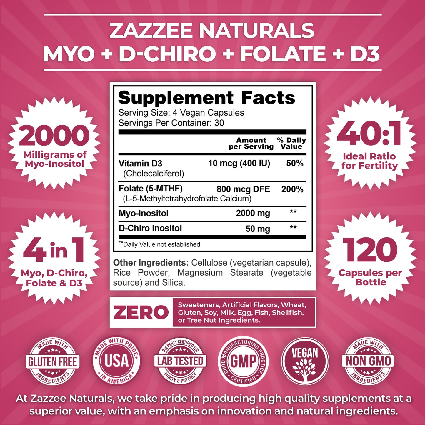 Myo-Inositol + D-Chiro + Folate + D3