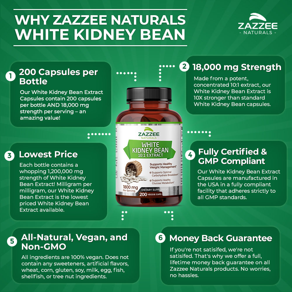 White Kidney Bean Extract