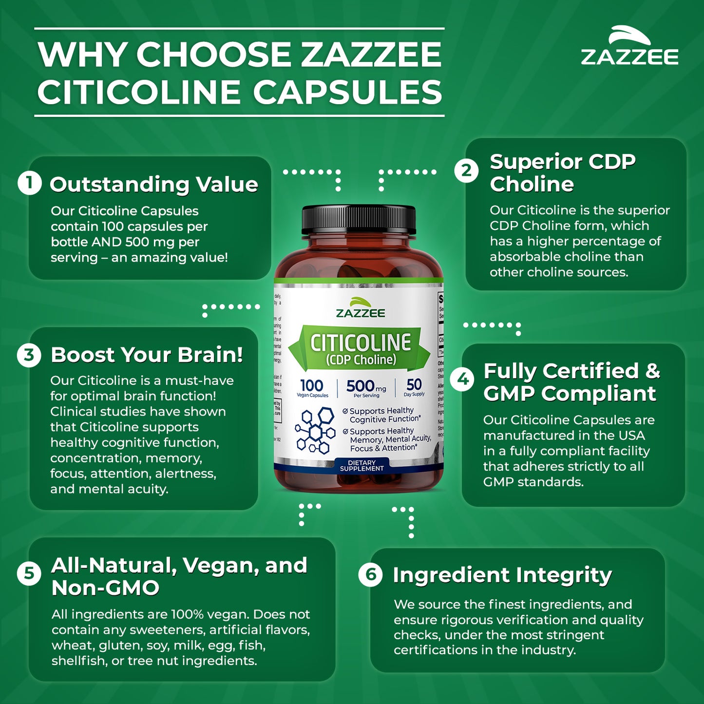 Citicoline Capsules