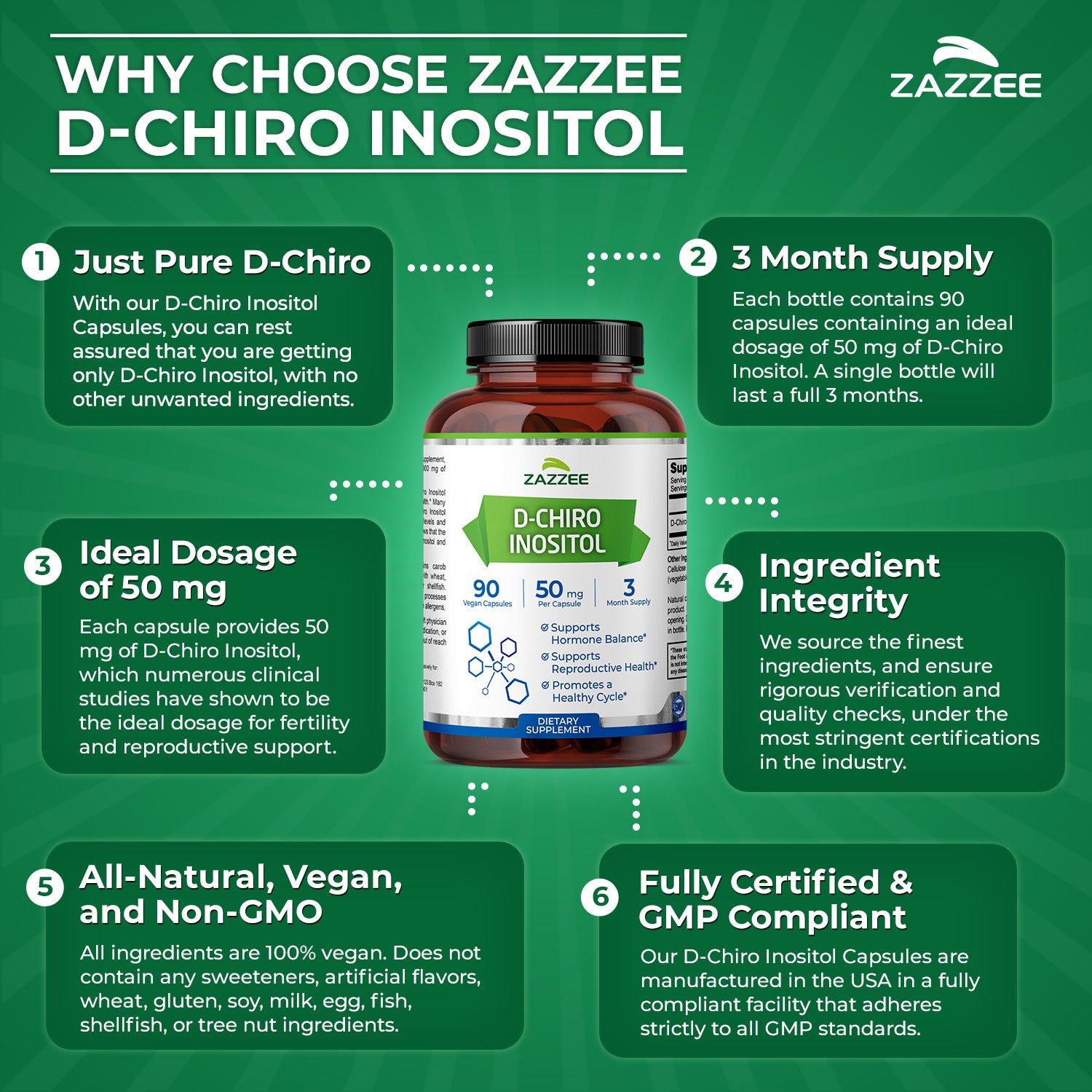 D-Chiro-Inositol – Zazzee Naturals