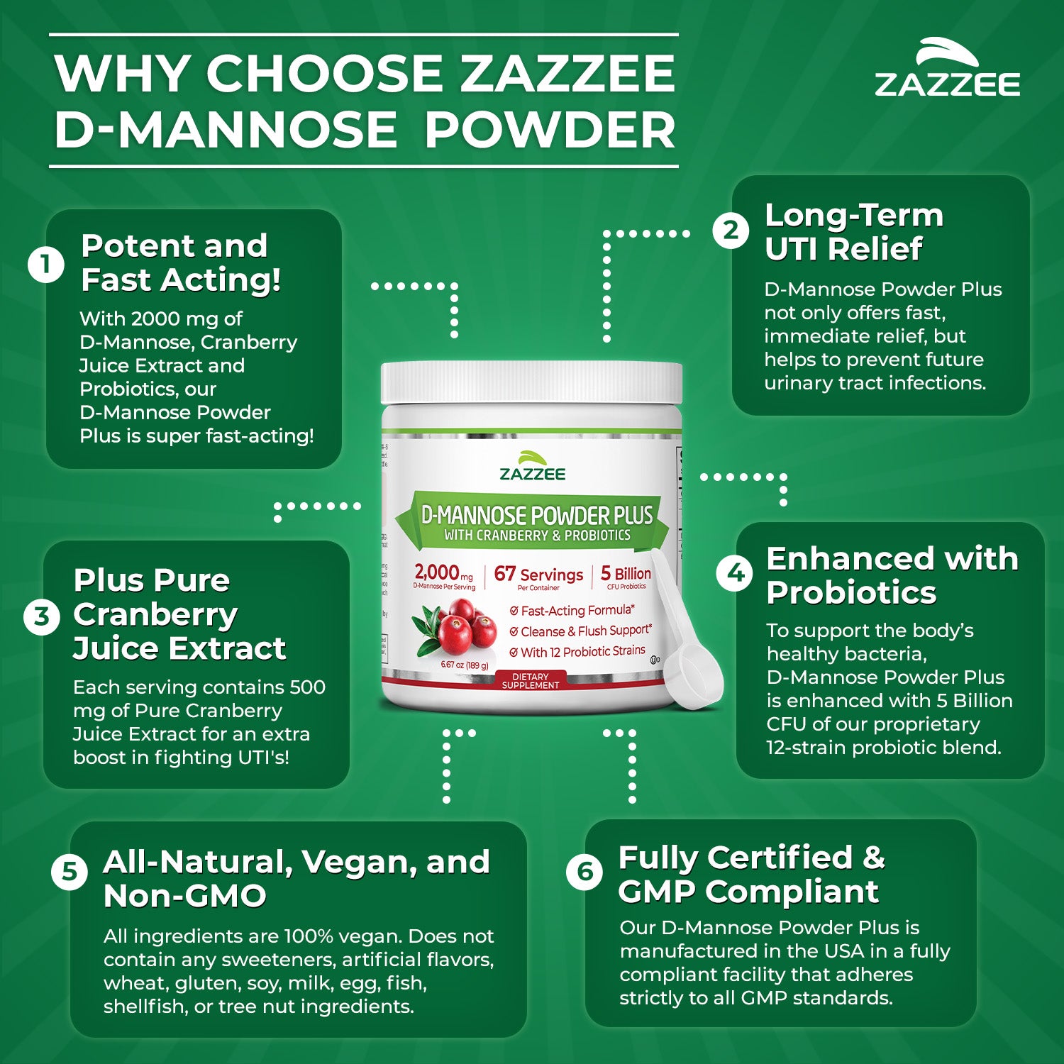 D-Mannose Powder – Zazzee Naturals