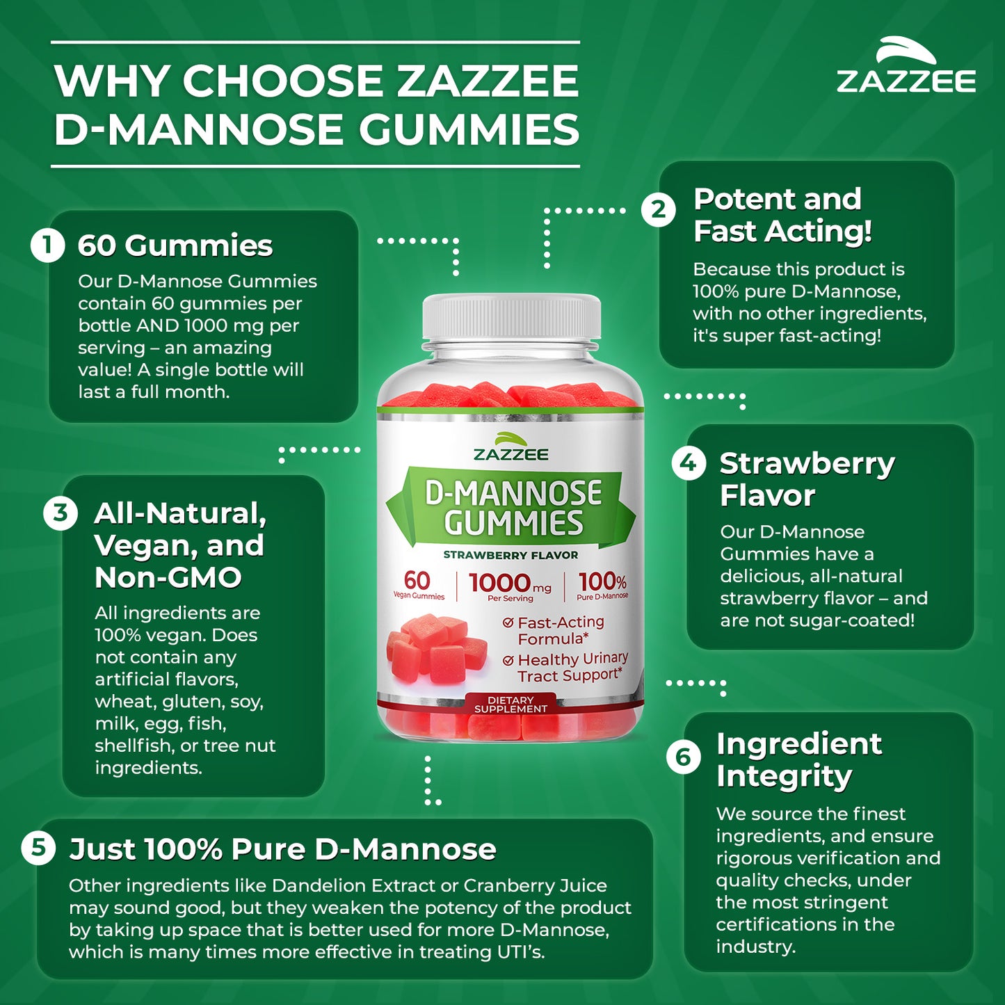 D-Mannose Gummies