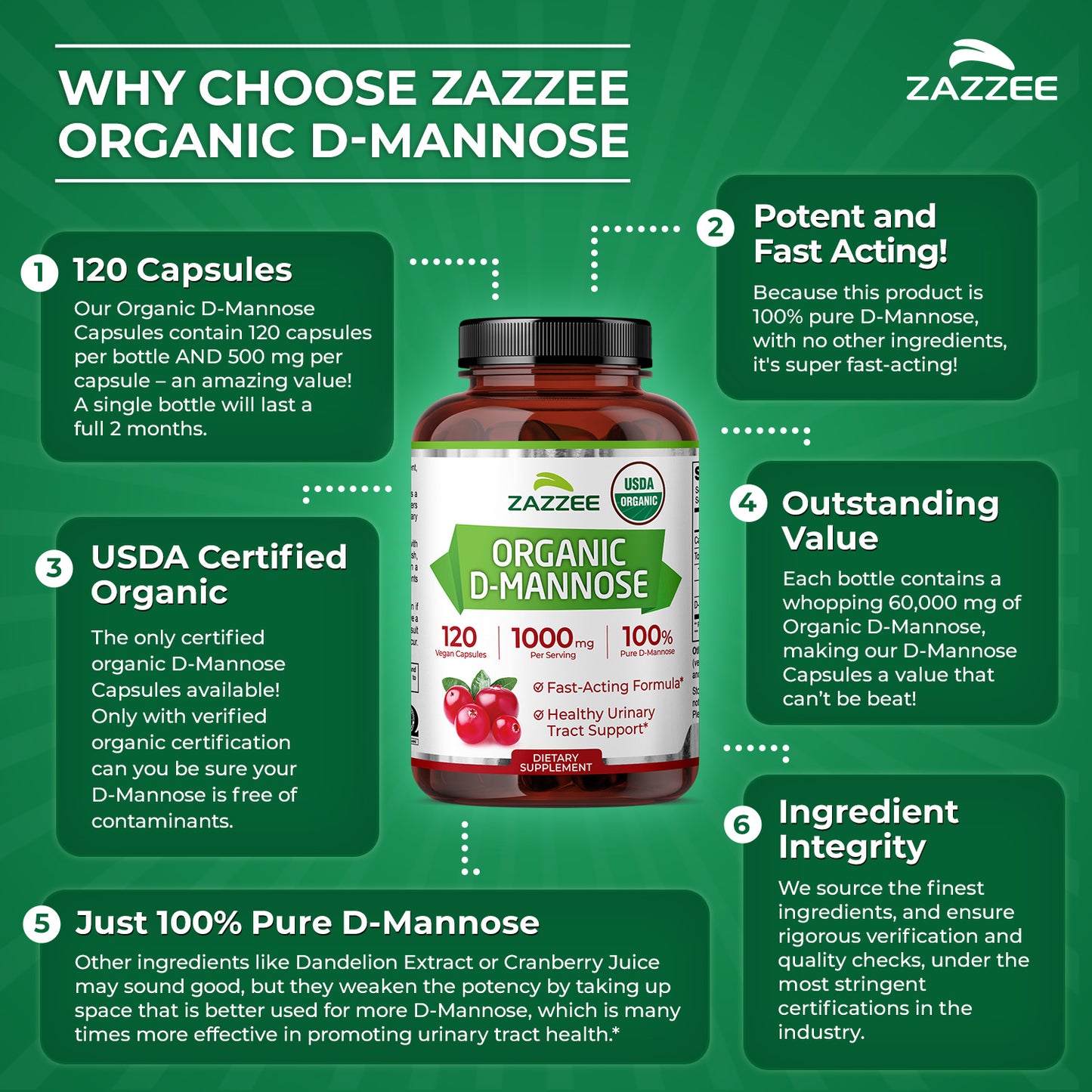 Organic D-Mannose Capsules