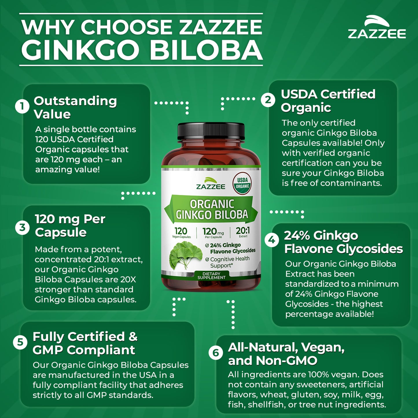 Organic Ginkgo Biloba Extract
