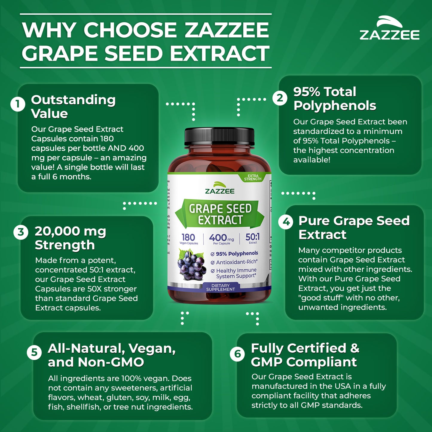 Grape Seed Extract