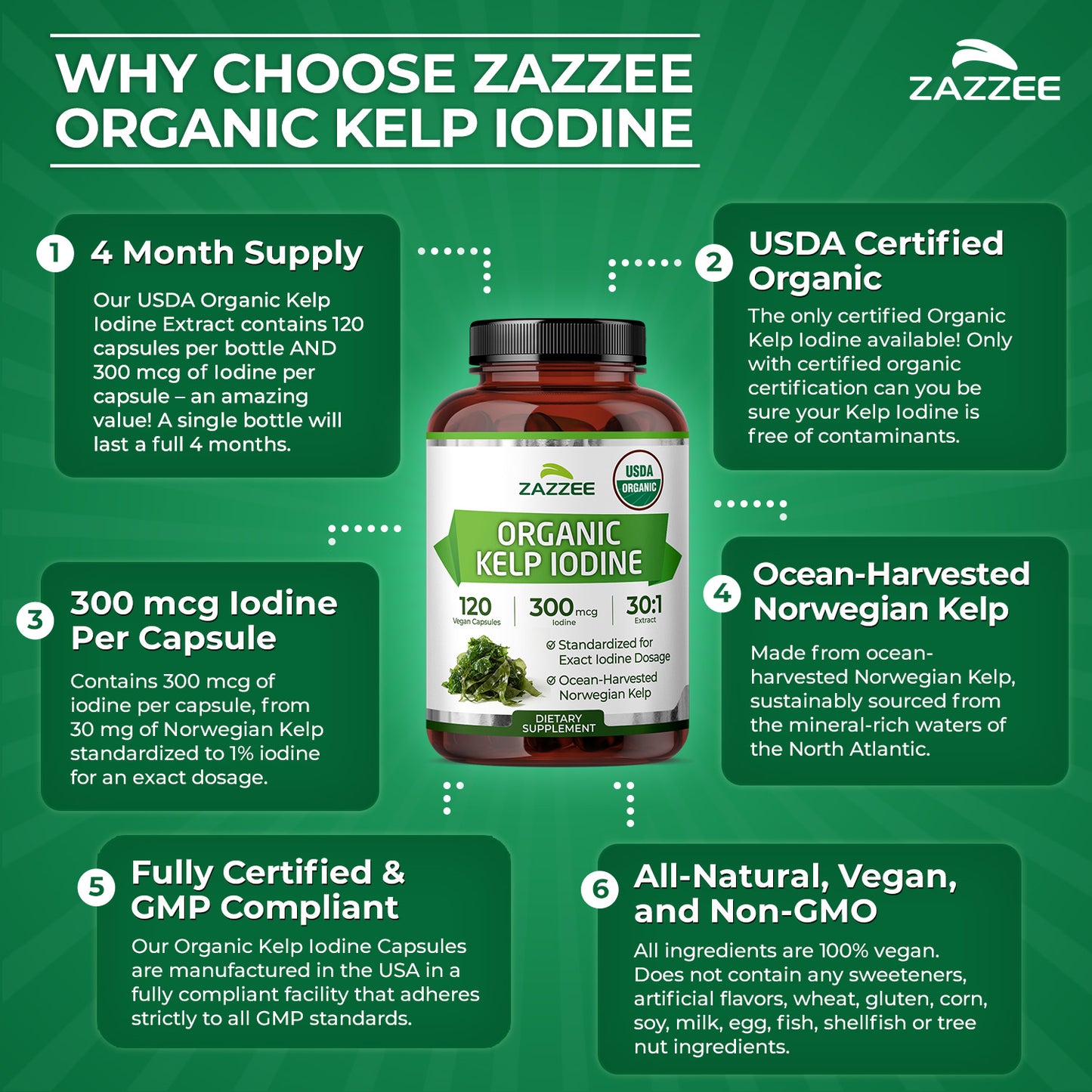 Organic Kelp Iodine