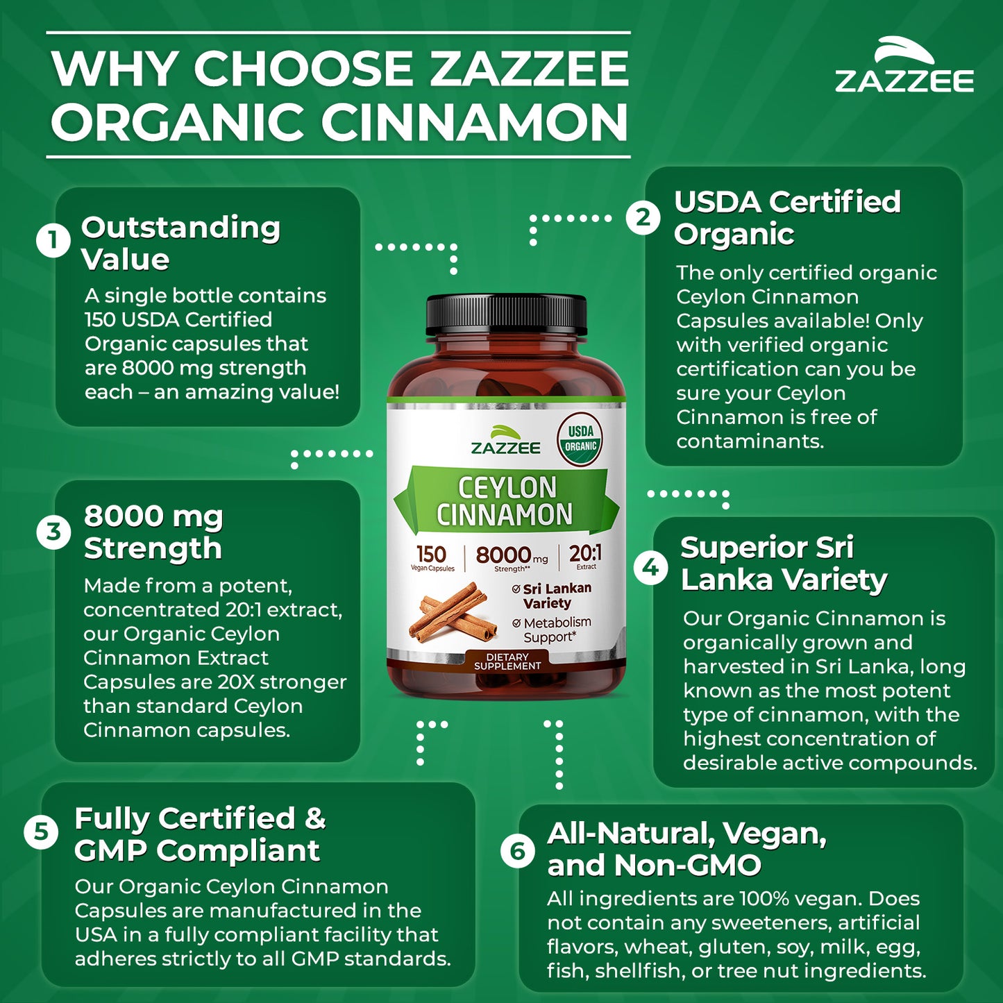 Organic Ceylon Cinnamon Extract