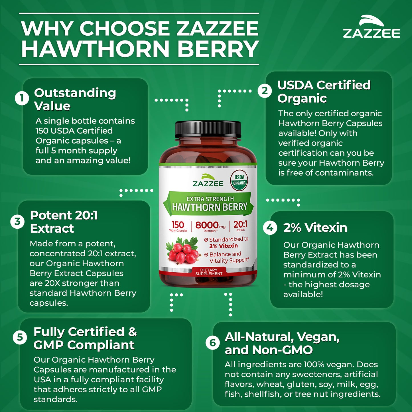 Organic Hawthorn Berry Extract