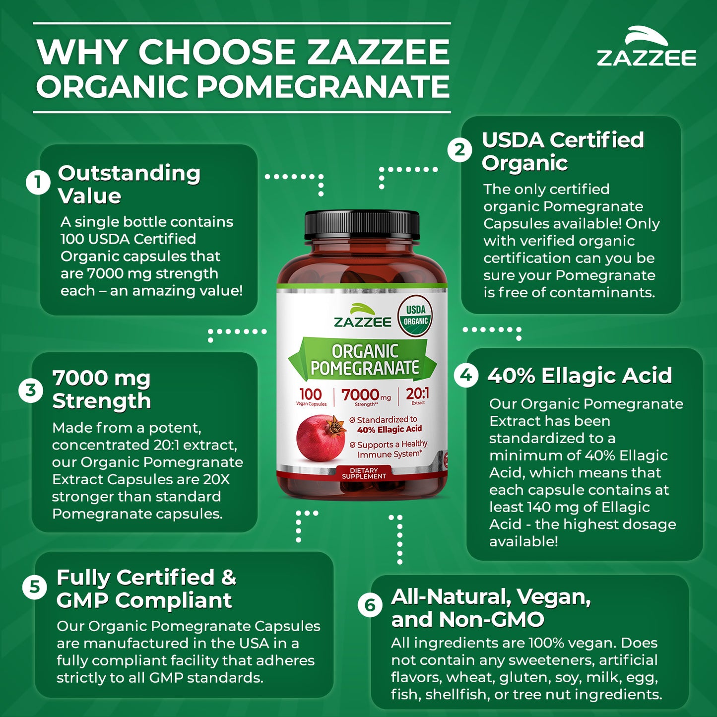 Organic Pomegranate Extract