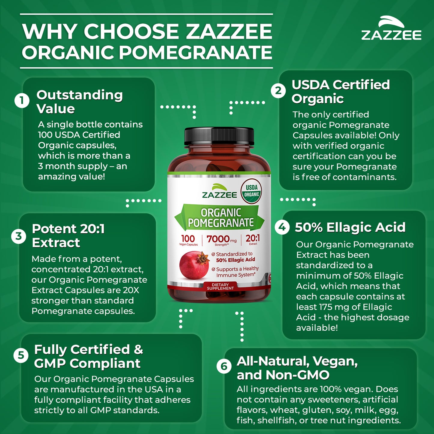 Organic Pomegranate Extract