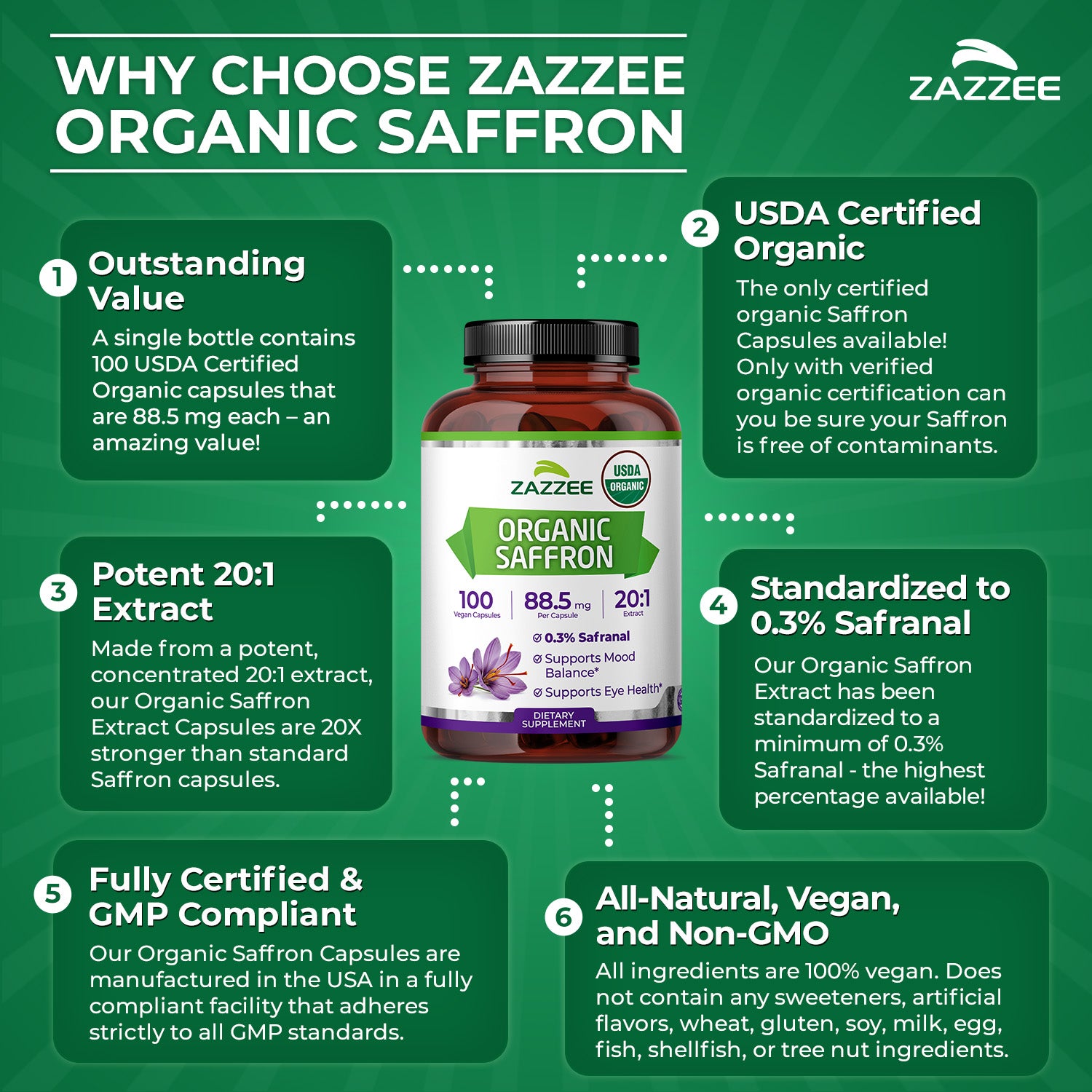 Organic Saffron Extract – Zazzee Naturals