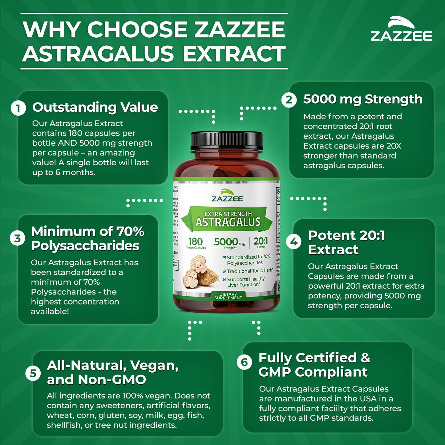 Astragalus Root Extract