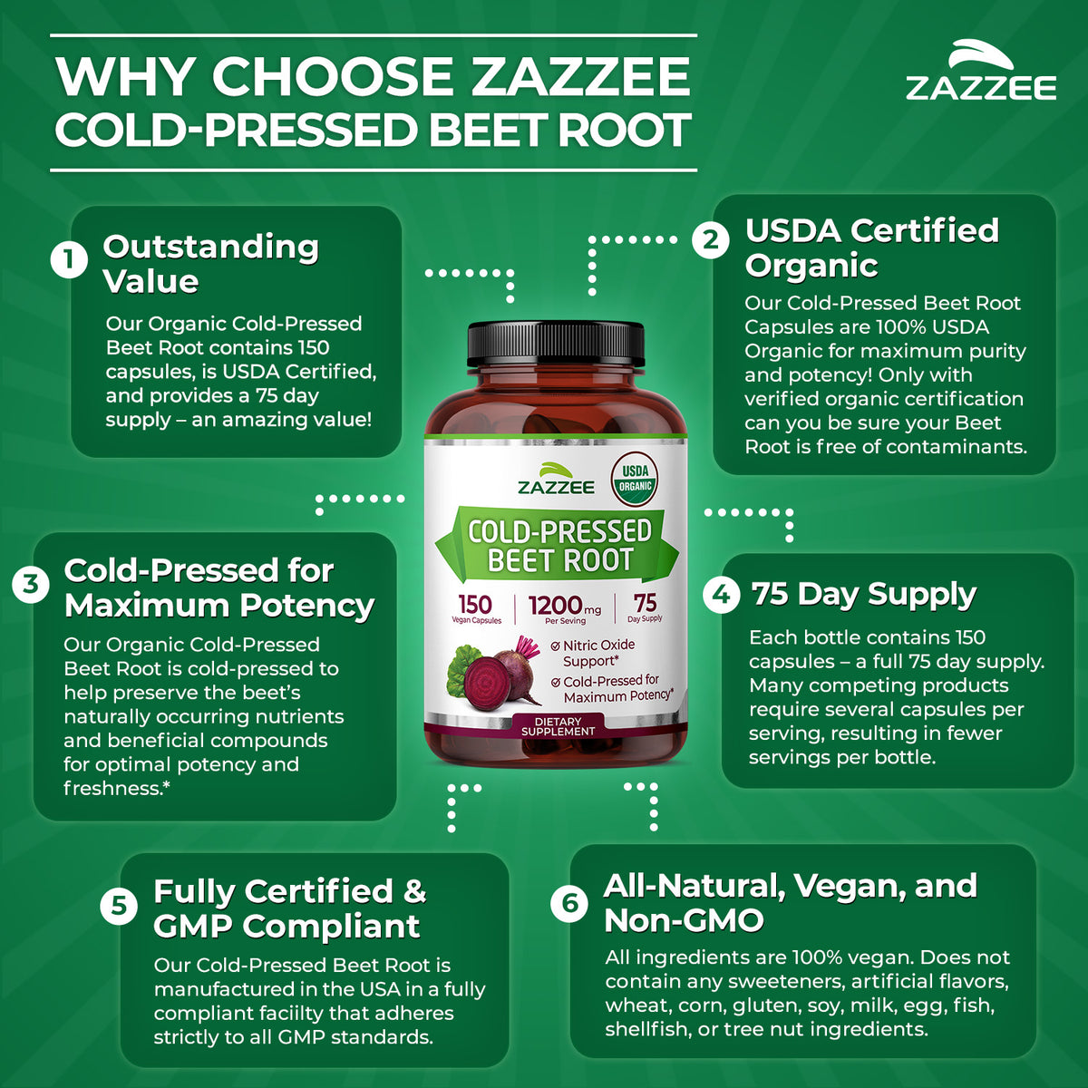 Organic Cold-Pressed Beet Root