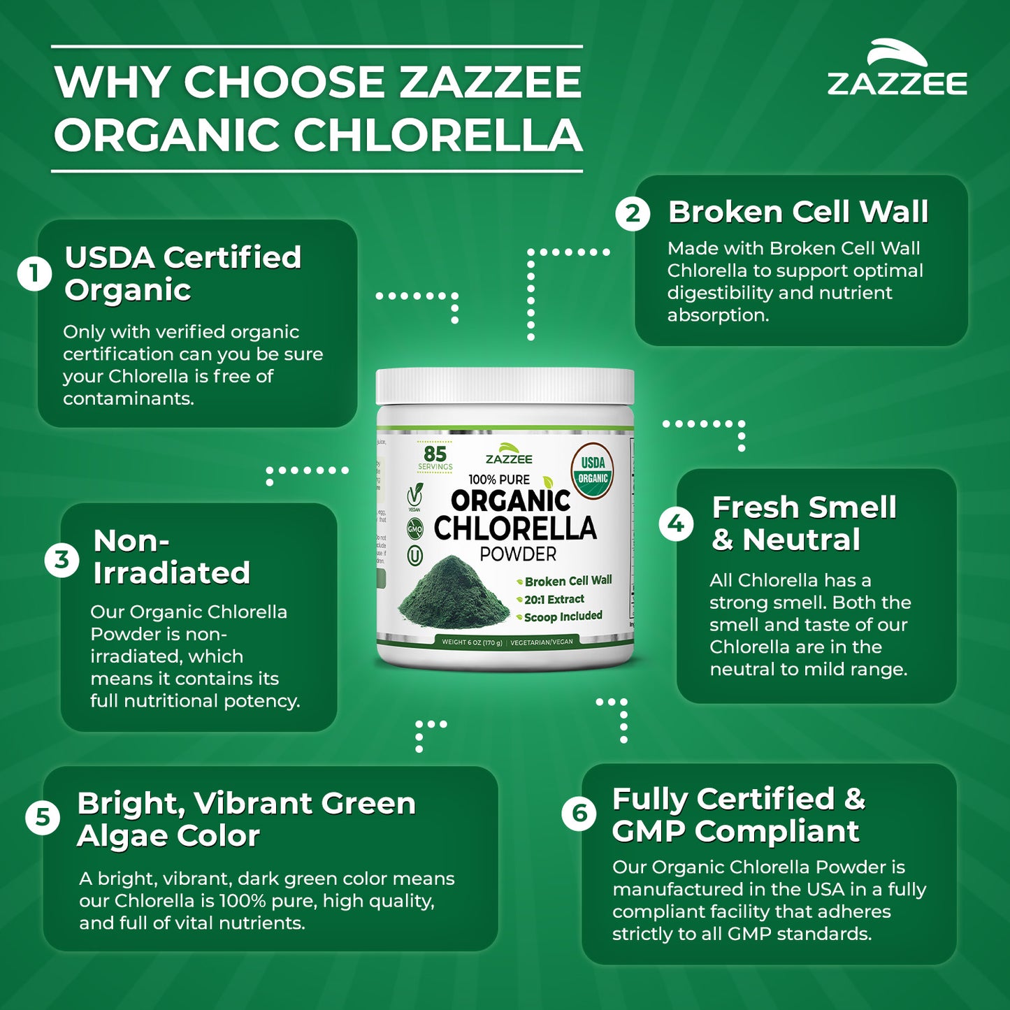 Organic Chlorella Powder