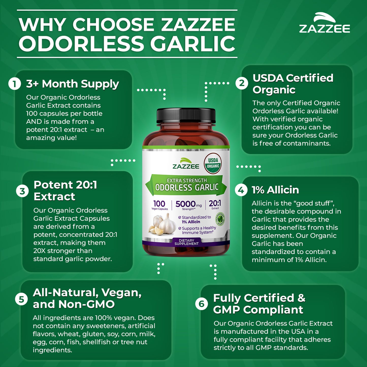 Organic Odorless Garlic