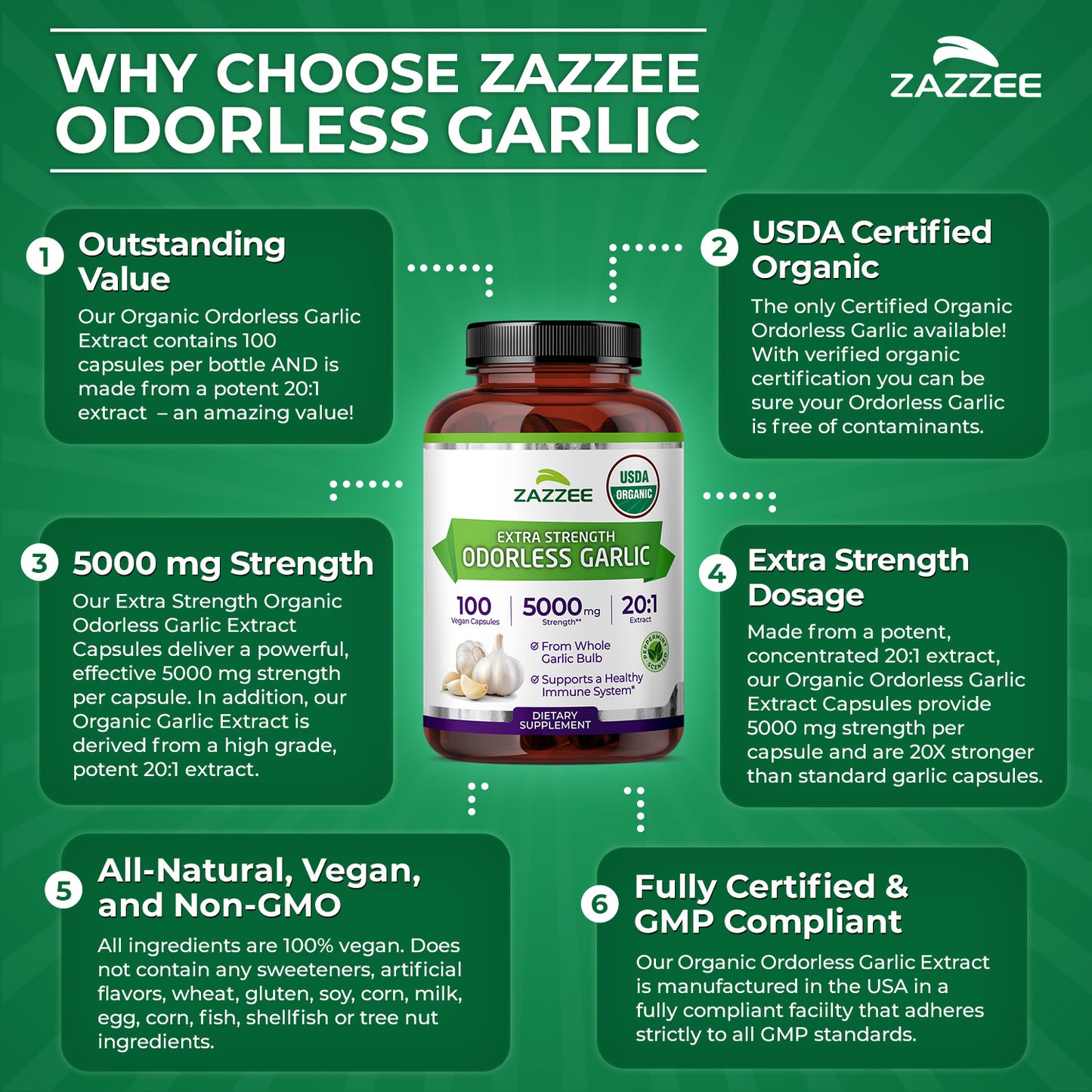 Organic Odorless Garlic