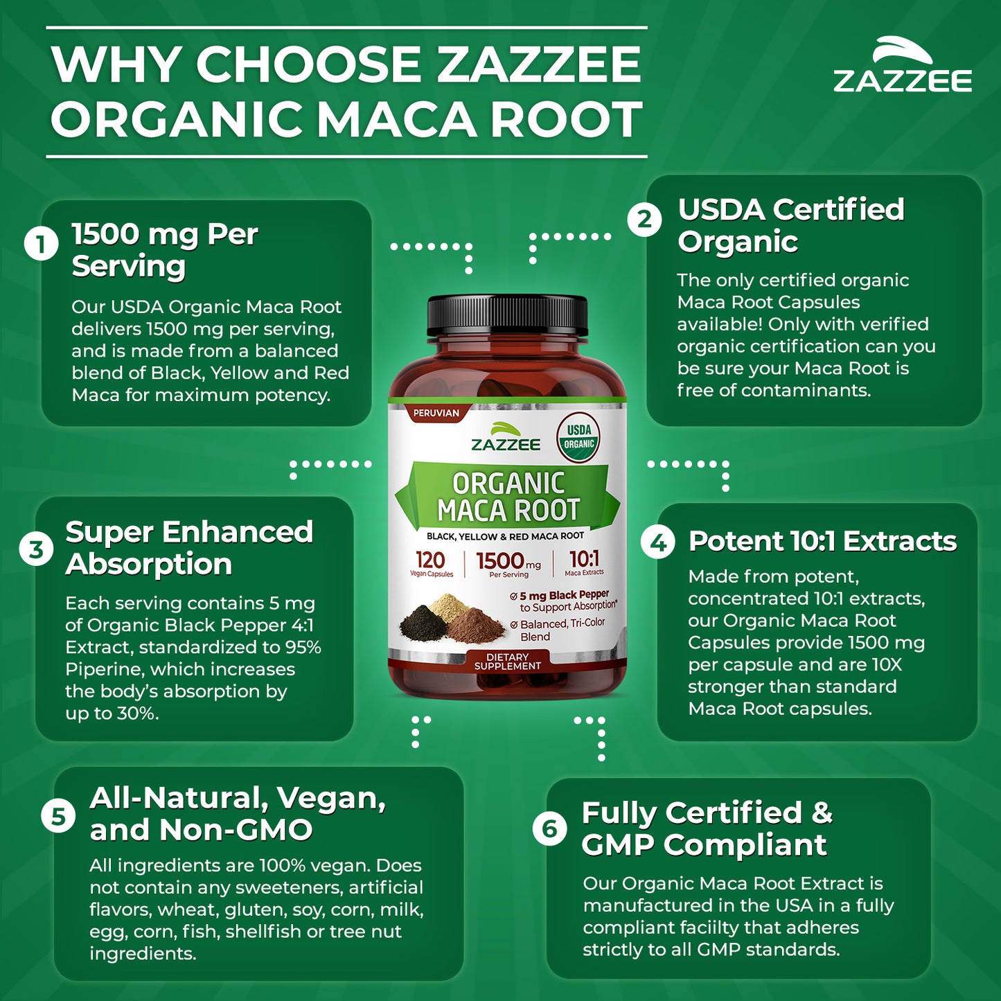 Organic Maca Root Extract