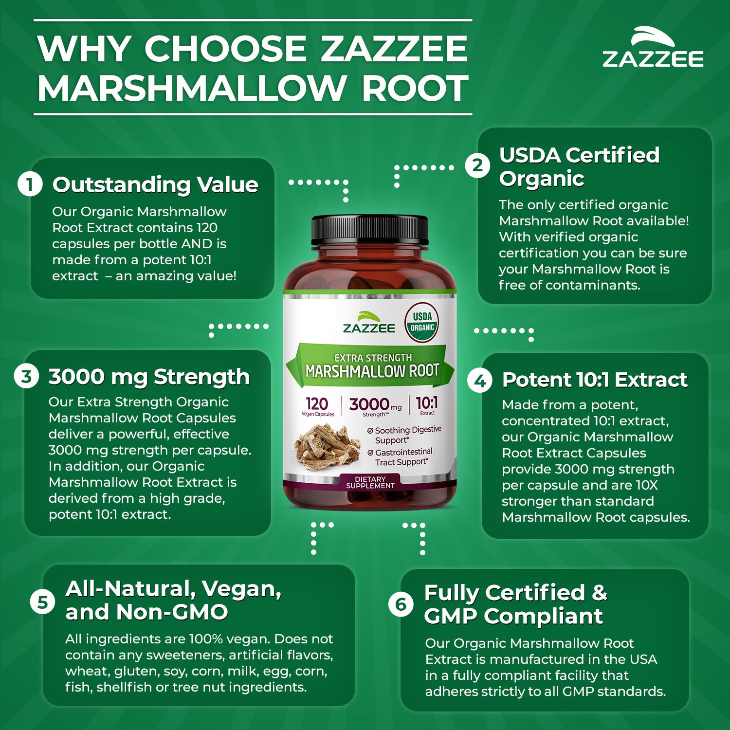 Organic Marshmallow Root – Zazzee Naturals