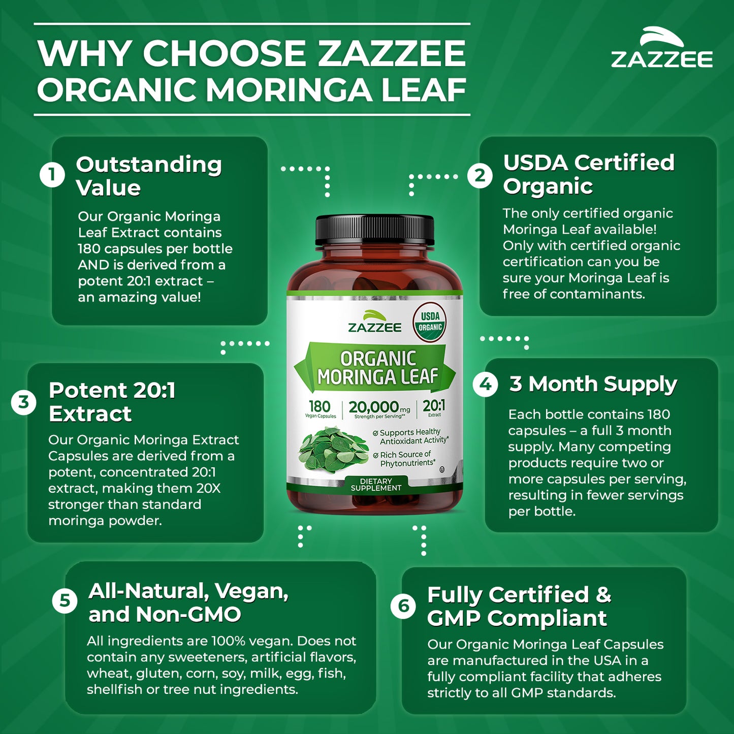 Organic Moringa Extract