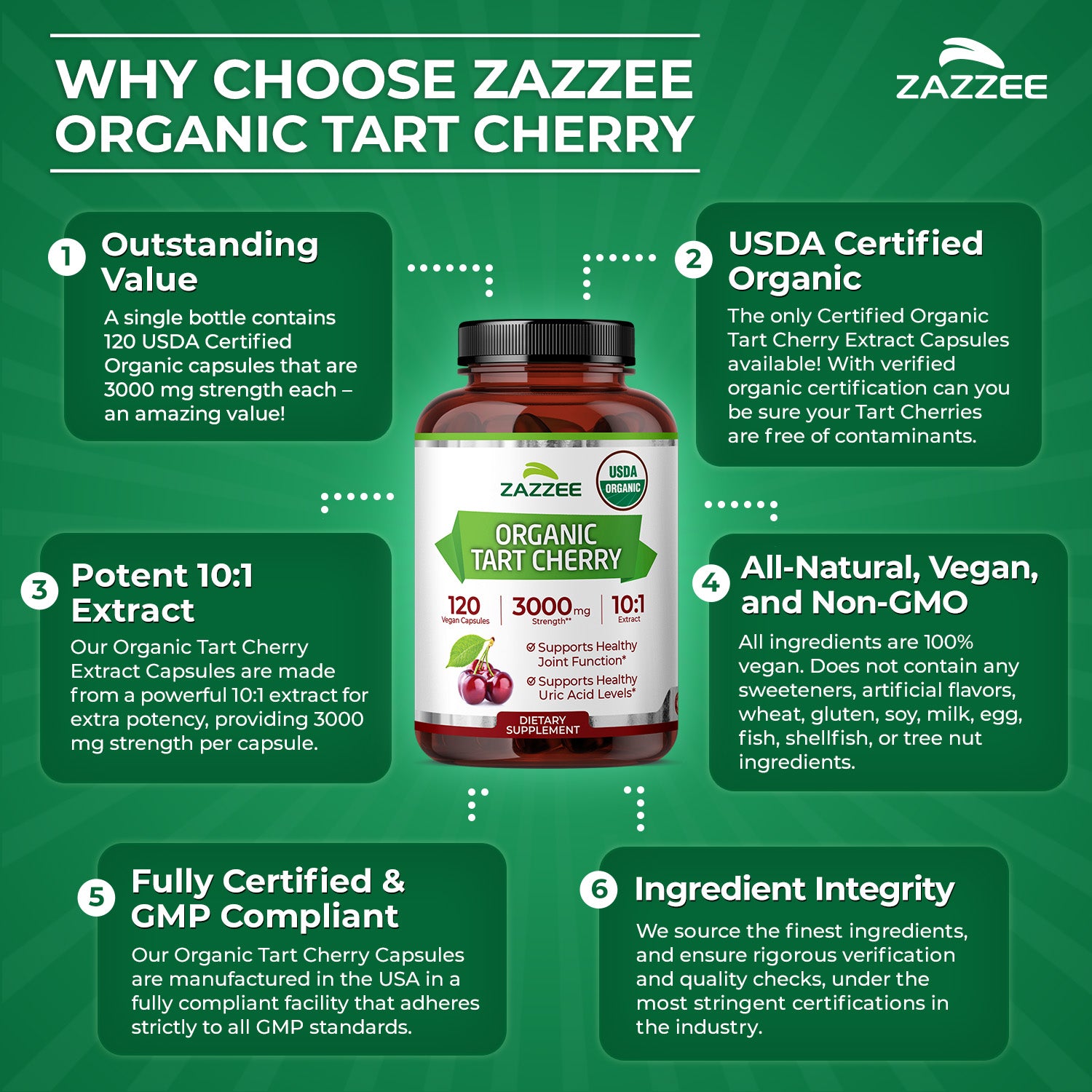 Organic Tart Cherry – Zazzee Naturals