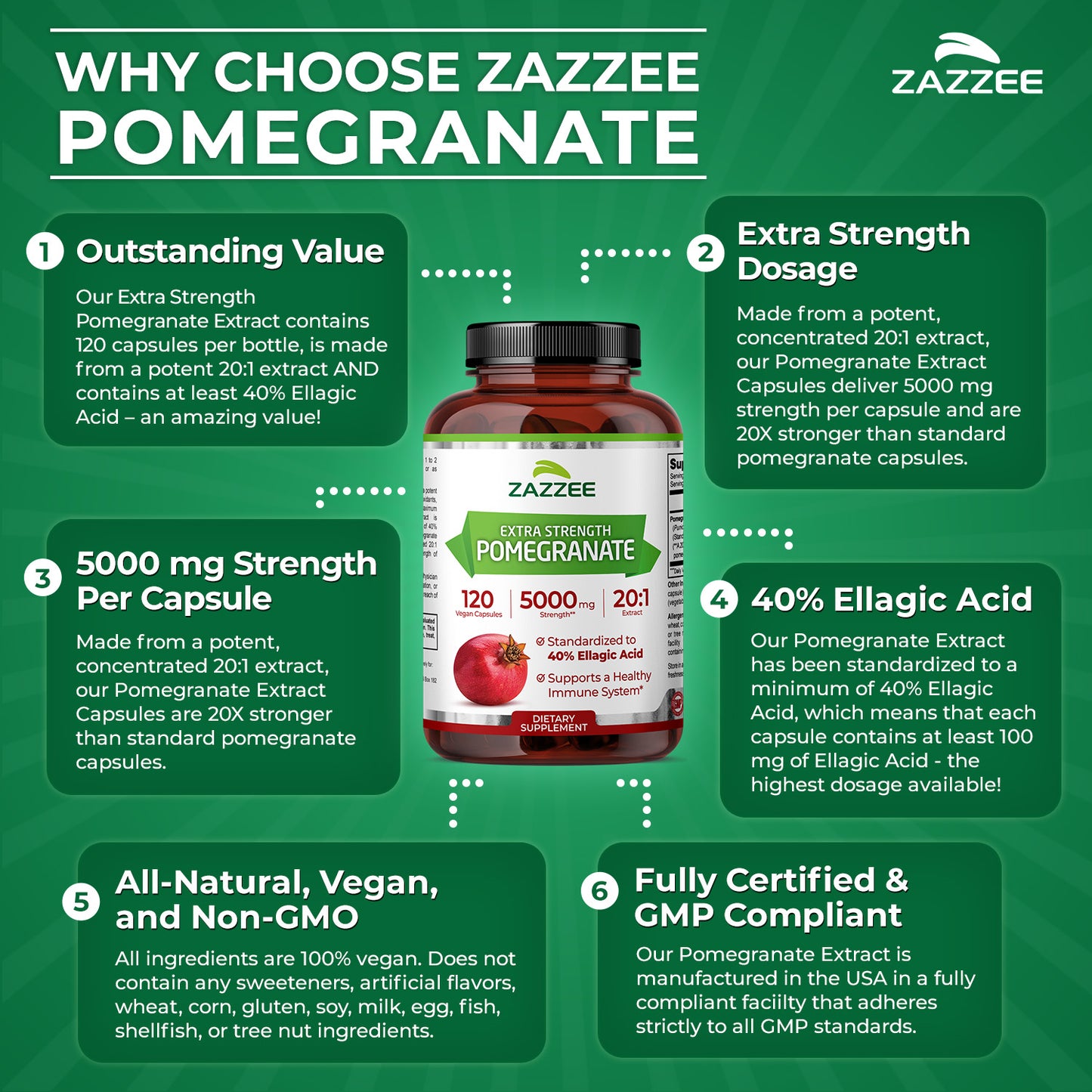 Pomegranate Extract