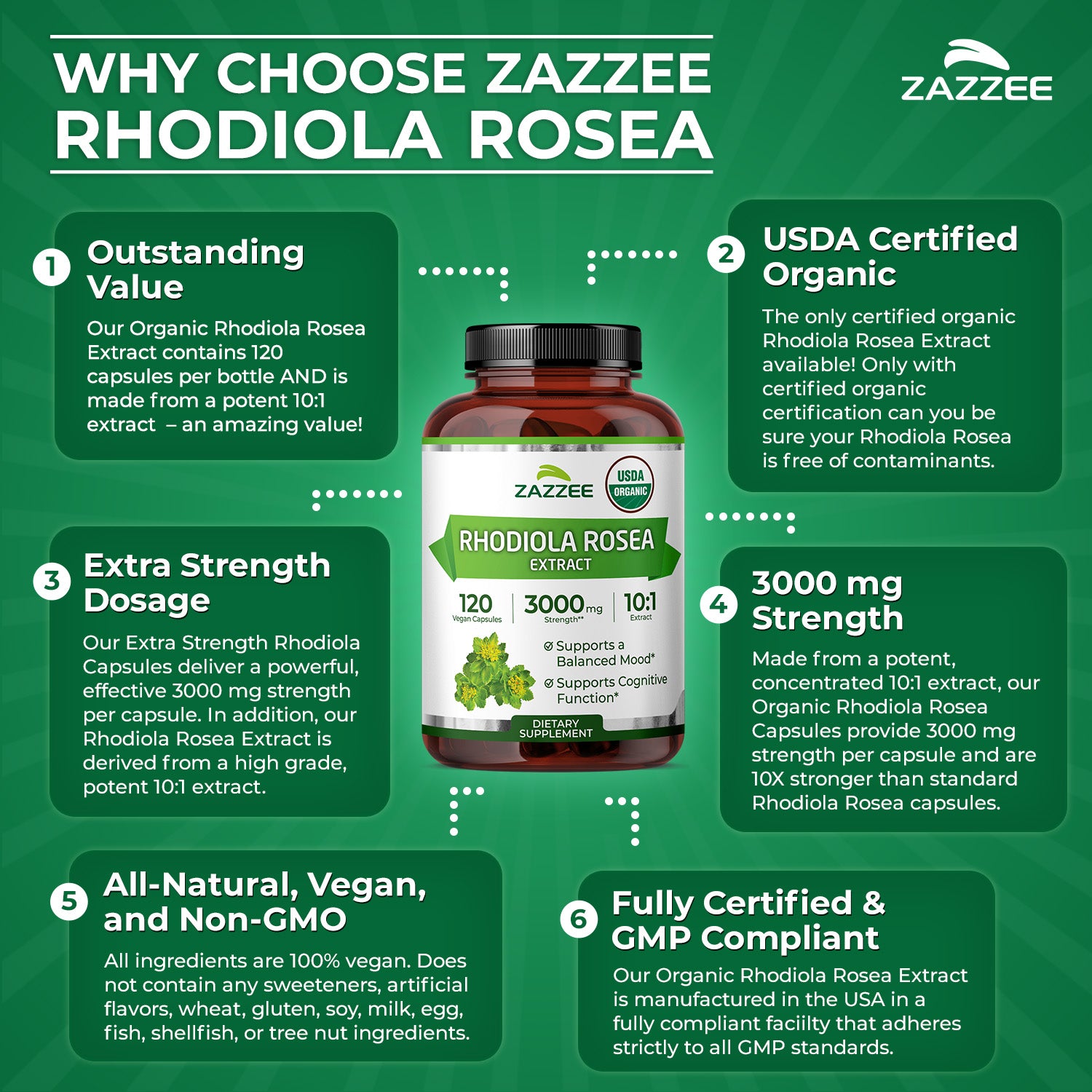 Organic Rhodiola – Zazzee Naturals