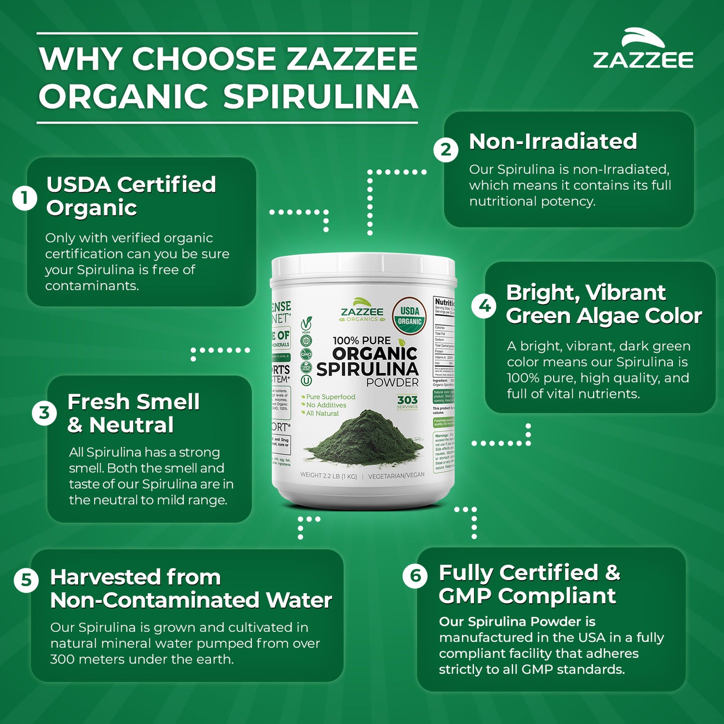 spirulina for plant fertilizer Organic Spirulina Powder – Zazzee Naturals