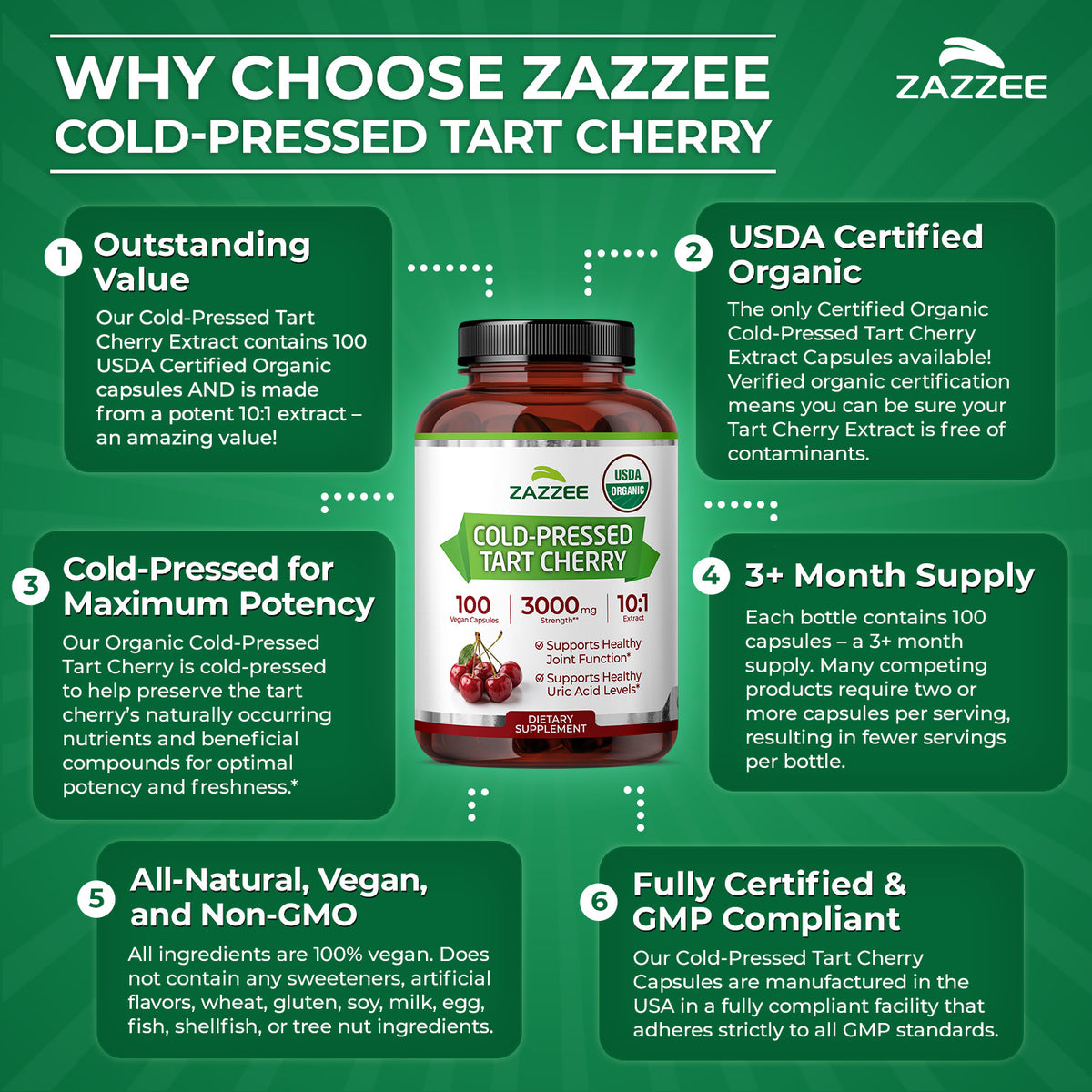 Organic Cold-Pressed Tart Cherry Capsules
