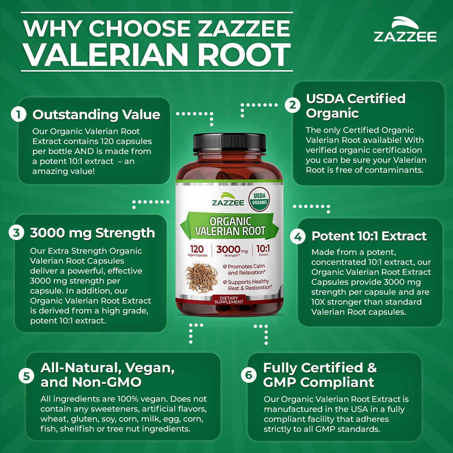 Organic Valerian Root – Zazzee Naturals