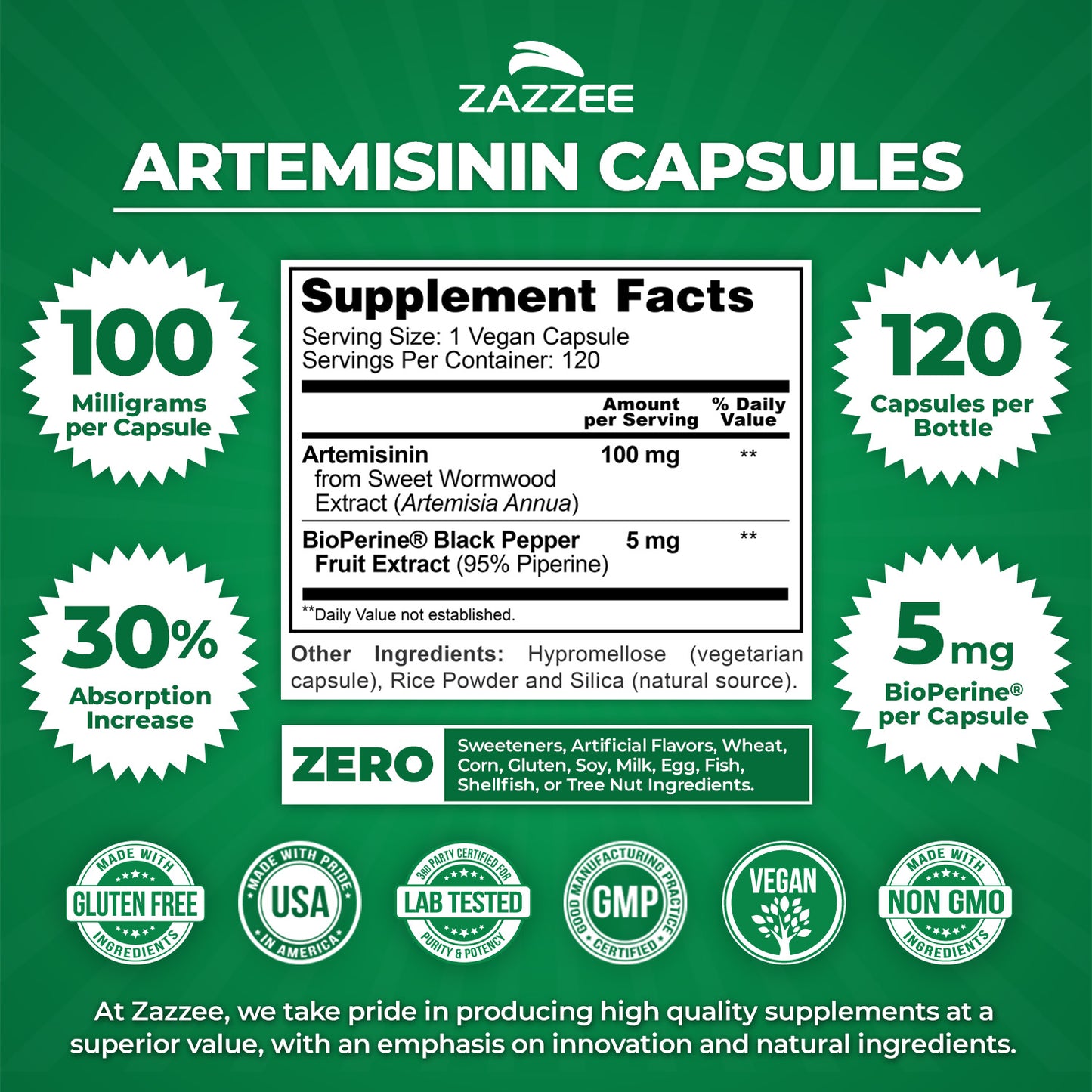 Artemisinin
