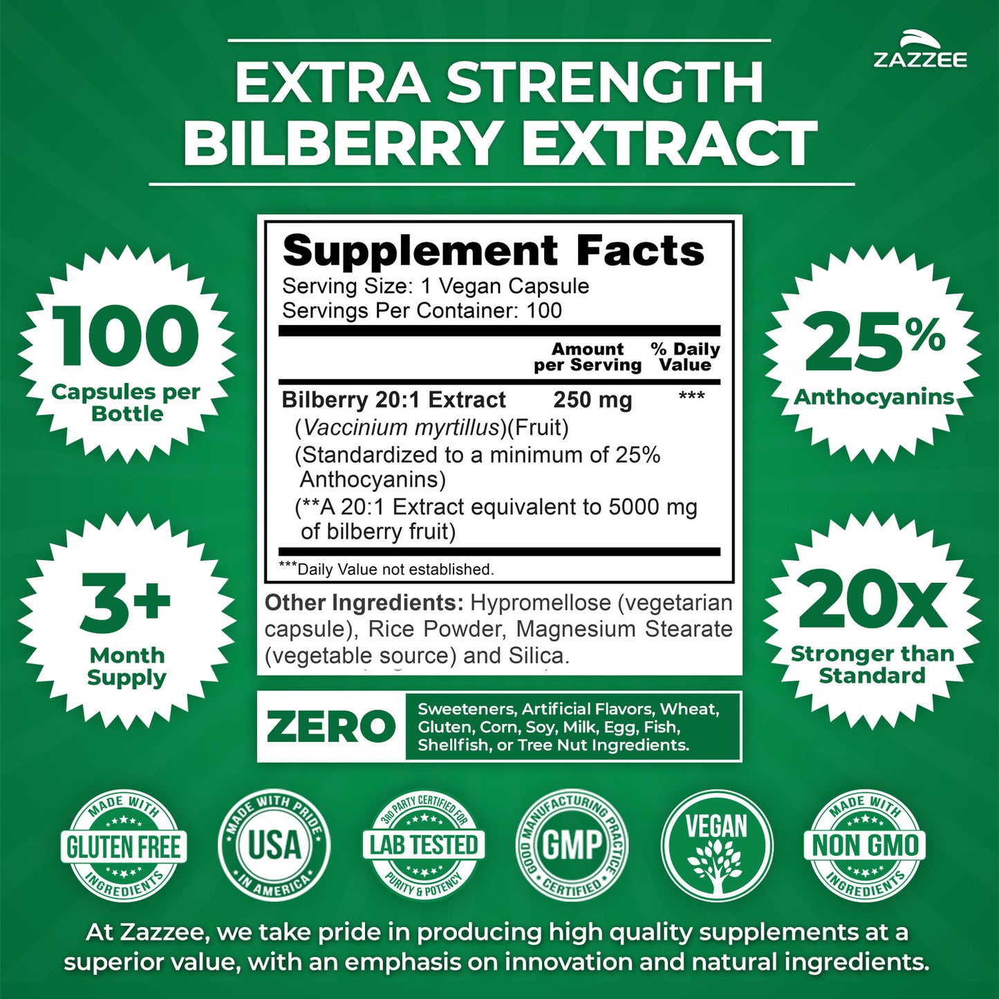 Bilberry Extract