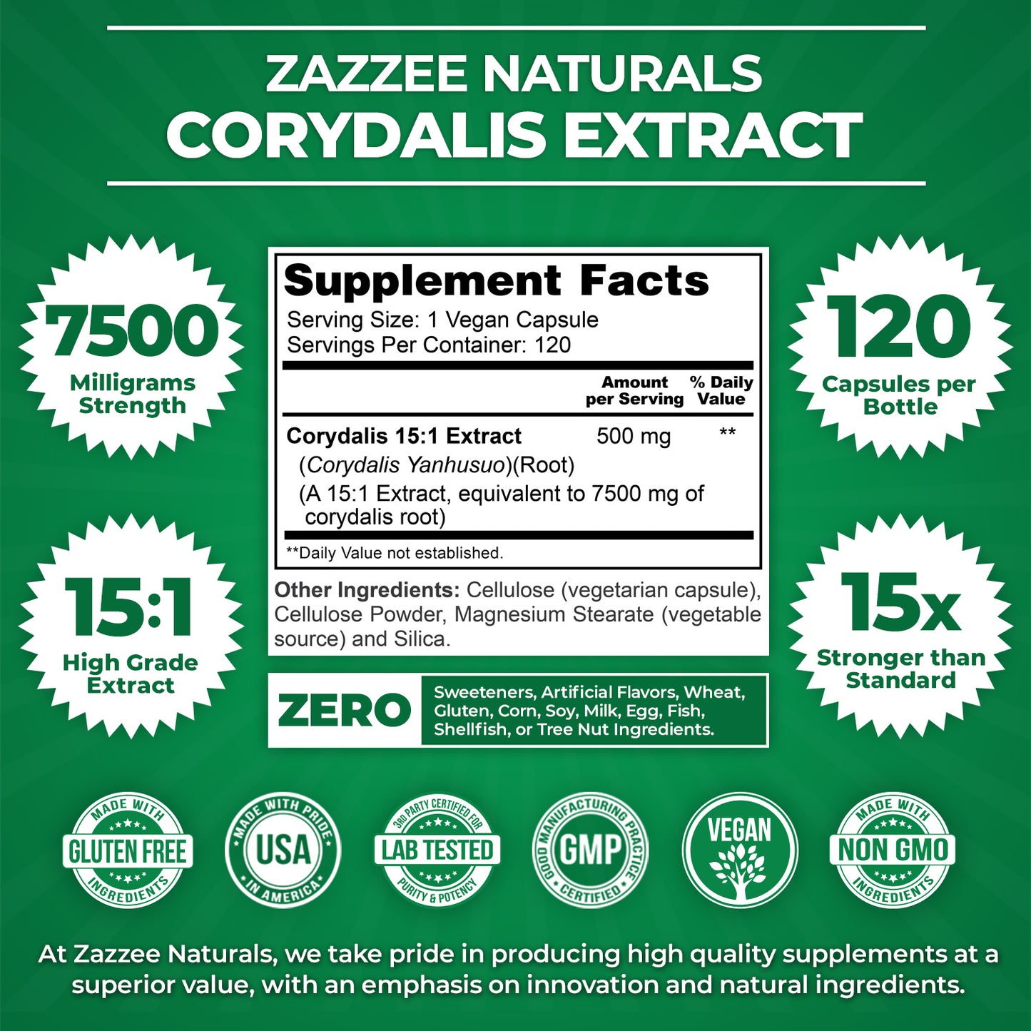 Corydalis Extract