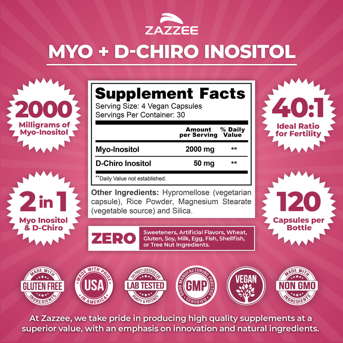 Myo + D-Chiro Inositol
