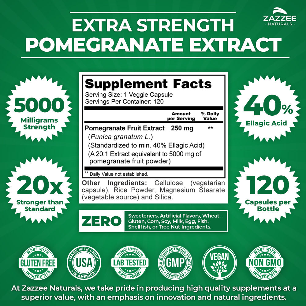 Pomegranate Extract