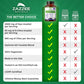 Myo-Inositol + D-Chiro + Vitex