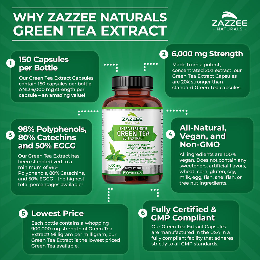 Green Tea Extract Zazzee Naturals