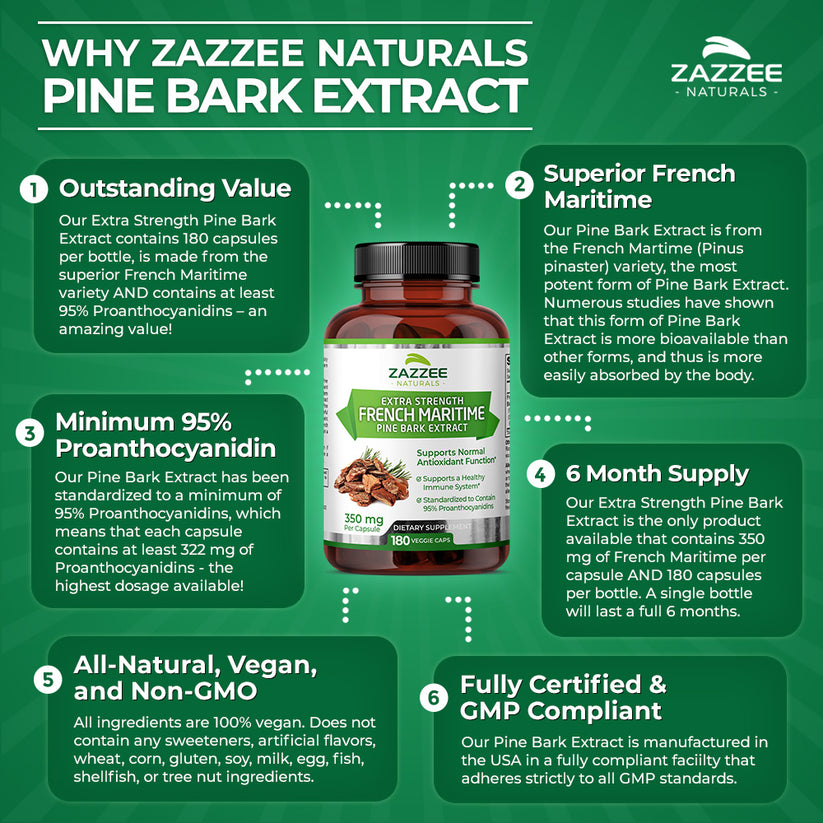 French Maritime Pine Bark Extract Zazzee Naturals