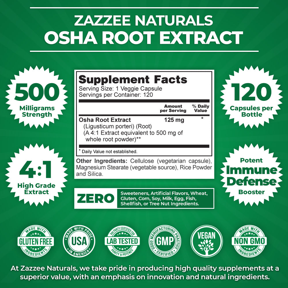 Osha Root Extract